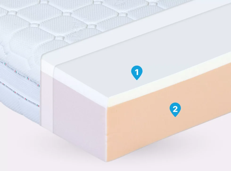 Colchón Visco Bayscent con TENCEL™, viscoelástica y Waterform®. Transpirable, firme y fresco, con funda lavable y tratamiento antiolores.